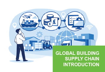 Global Building Supply Wholesale: A Comprehensive Overview for New Players